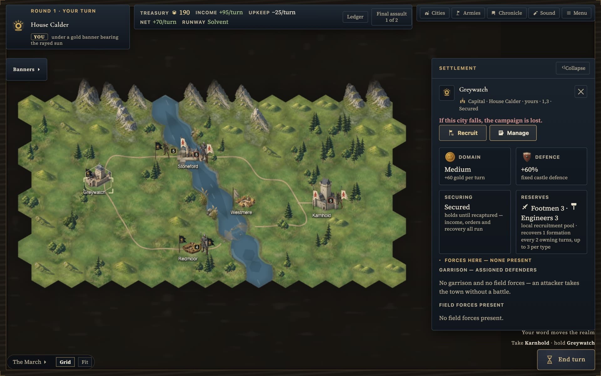 Greywatch, the House Calder capital, selected on the campaign map with its command panel open — domain income, defence, securing, and local reserve readings above the Recruit and Manage commands, and the stakes line beneath the name warning that if this city falls, the campaign is lost.